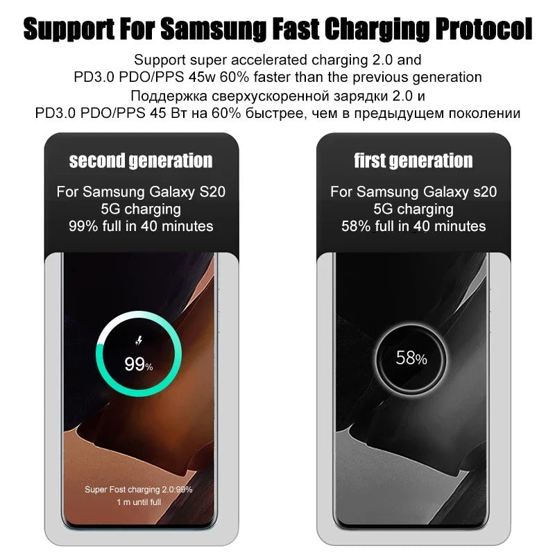 USB C Charger For Samsung Galaxy S24 S23 S22 S21 S20 Ultra S10