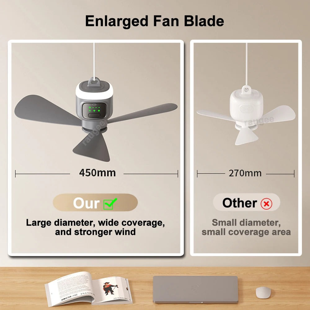 12000mAh Portable Ceiling Fans Outdoor Camping Fan Tent Air Circulator Cooler