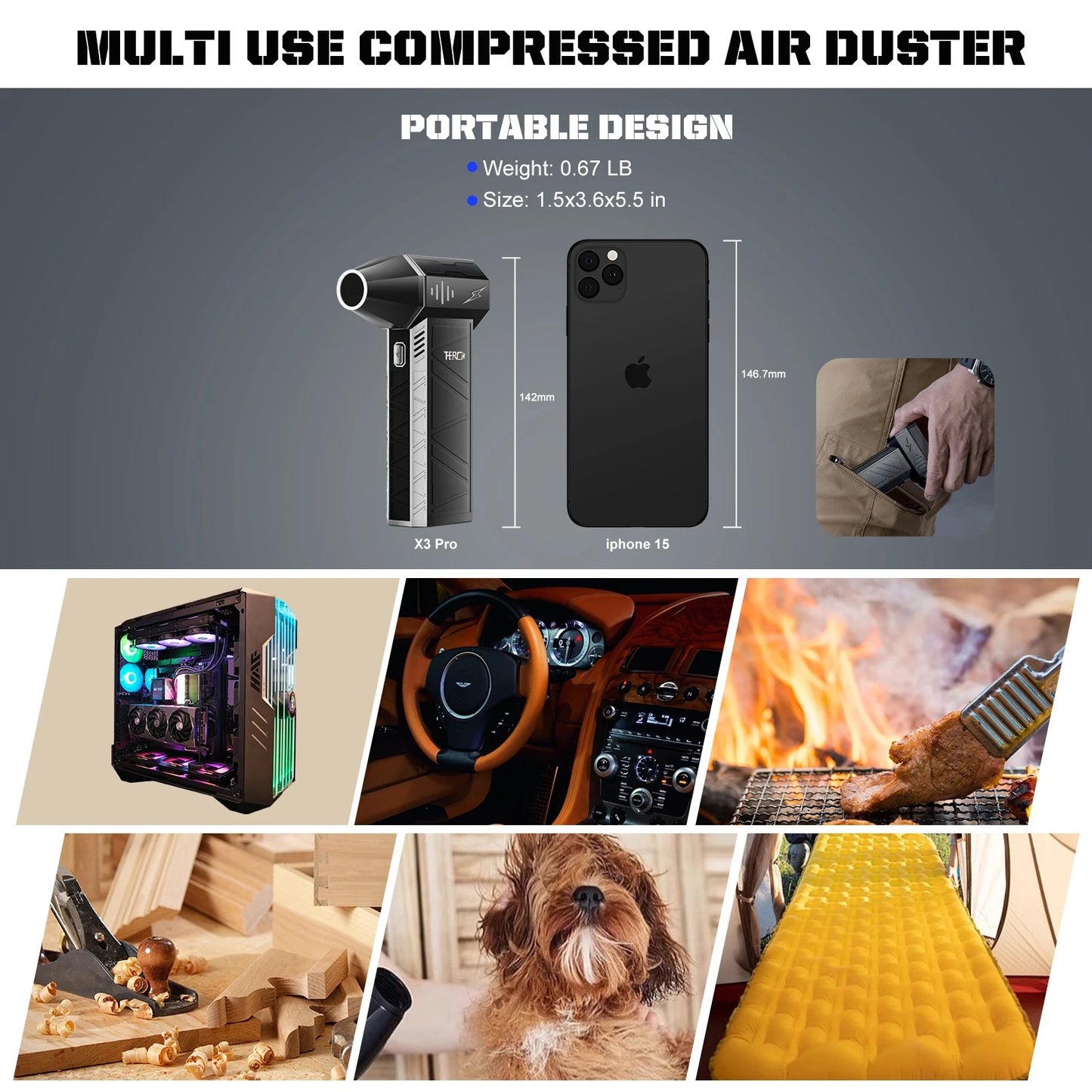 Mini Handheld Turbo Jet Fan-150000RPM Powerful Compressed air Duster for car
