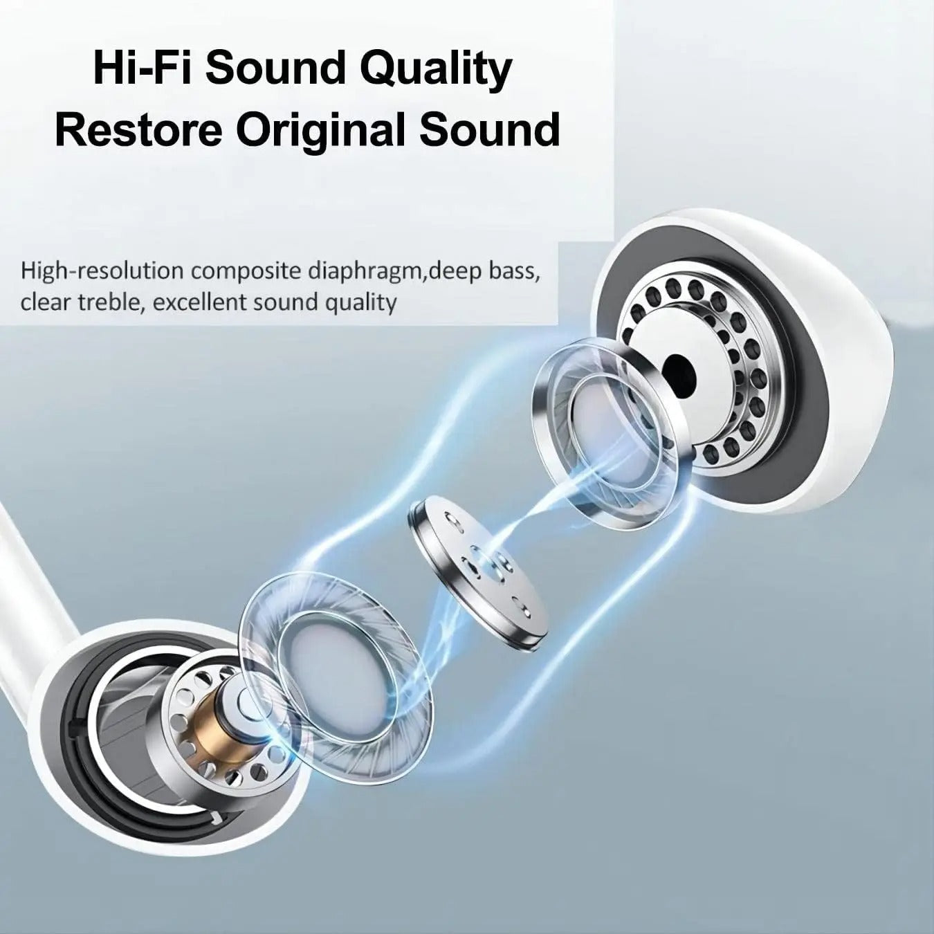 Original Wired Earphones For iPhone ,iPad