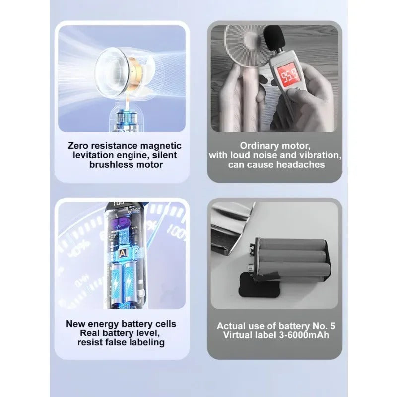 Foldable Handheld Small USB Charging Fan