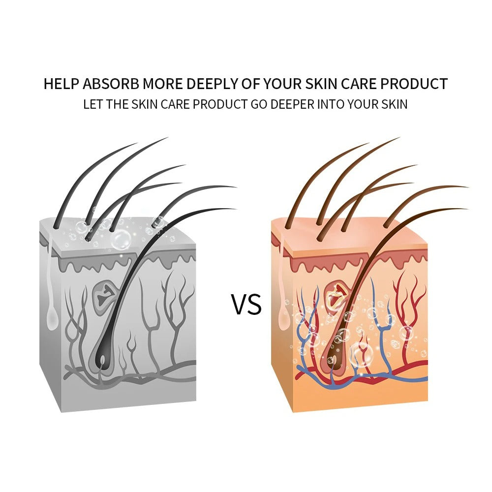 Face Lifting Machine EMS Micro-current Facial Skin Firm Massager LED