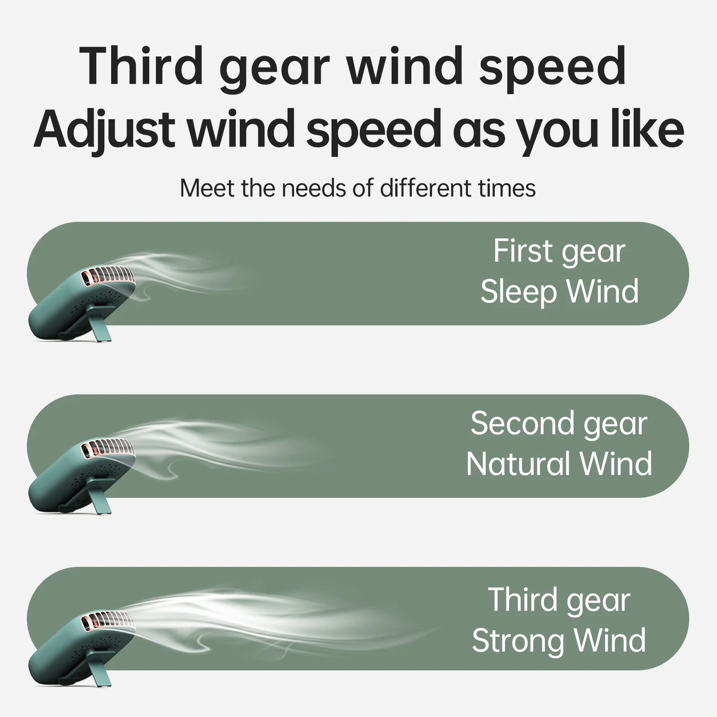 Portable Hanging Neck Fan Mini Fans with Adjustable Lanyard Bladeless USB