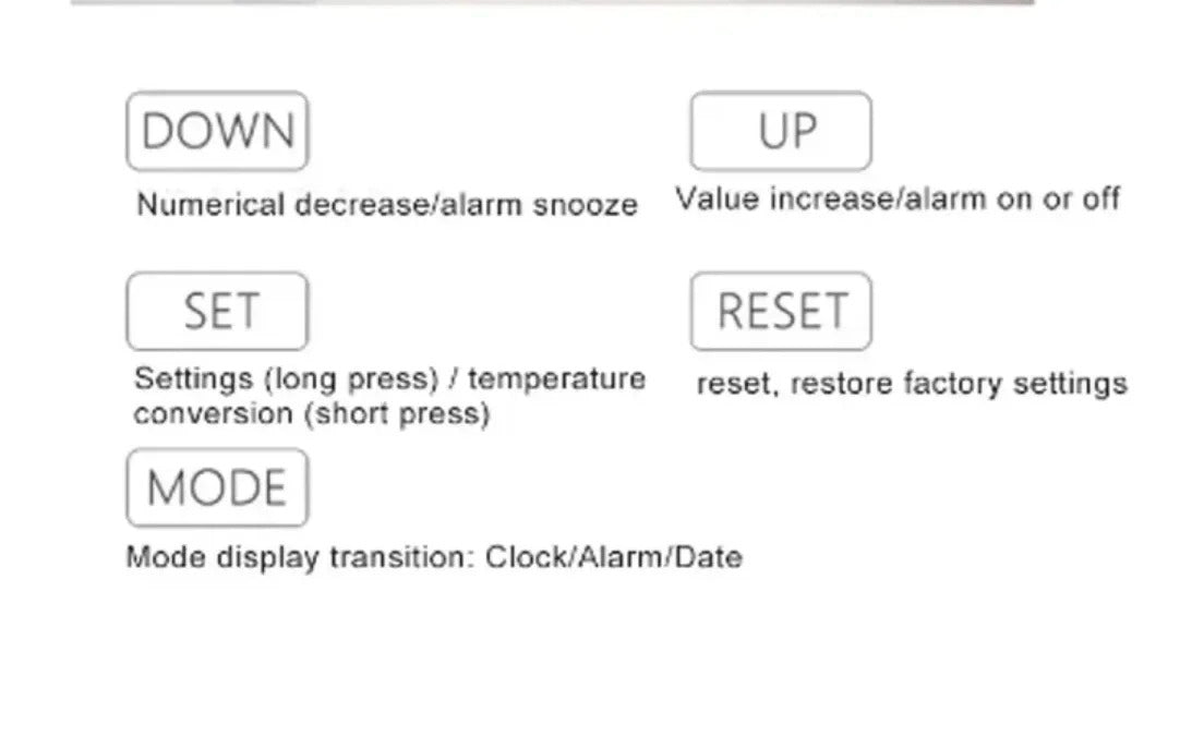 Thermo-Hygrometer Creative Weather Display Electronic Alarm Clock
