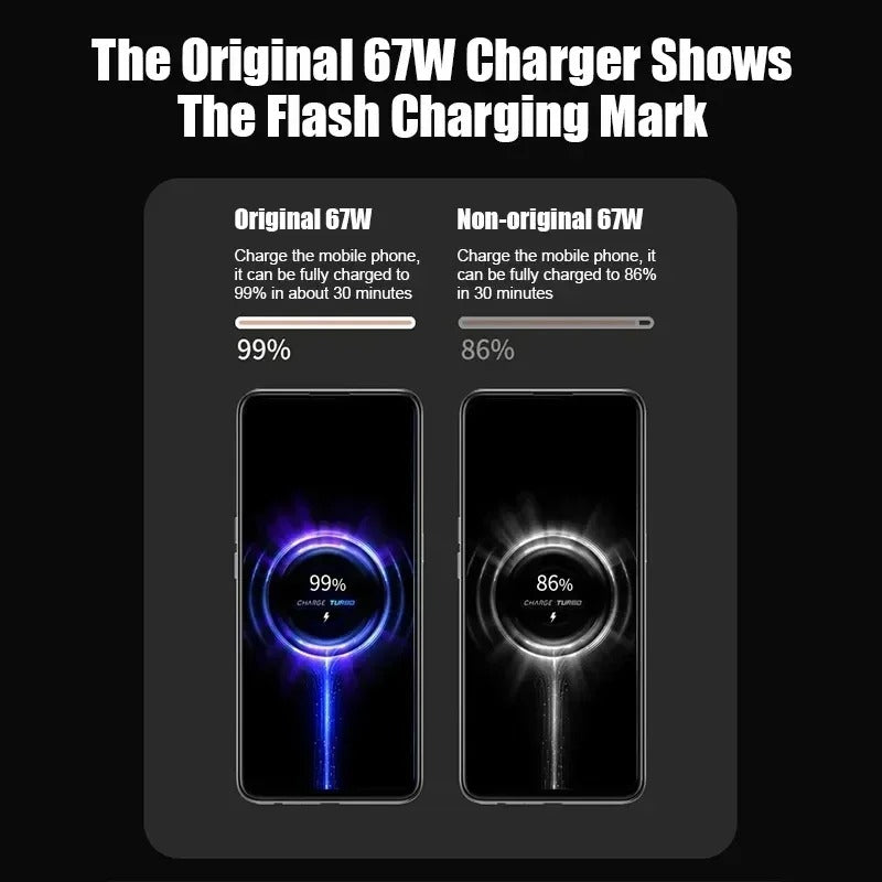 67W USB Fast Charger for Xiaomi , Ultra Redmi