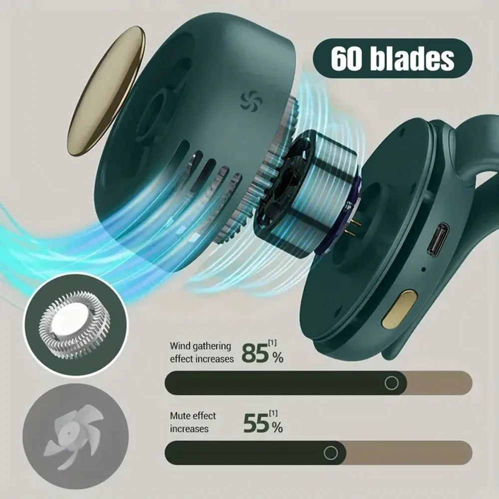 Whirlwind Leafless Fan With Portable Button Design USB Charging Silent Portable