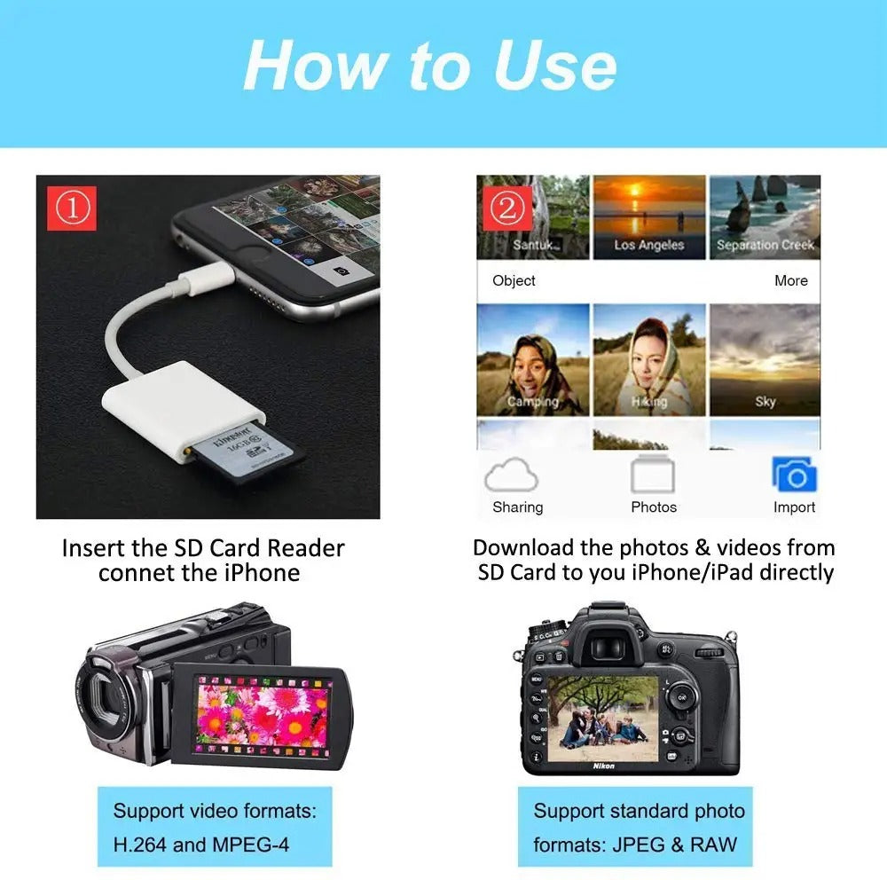 For iPhone TF SD Card Reader Adapter For  iPhone