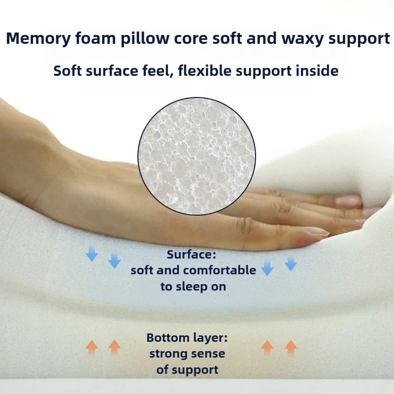 Comfortable High-Low Ergonomic Shaped Pillow with Butterfly Memory