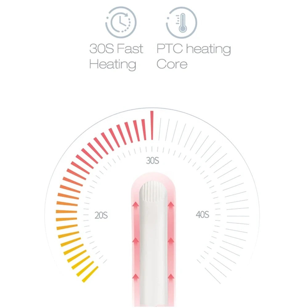 2024 Best Sell Mini Hair Curler Fluffy Splint Flat