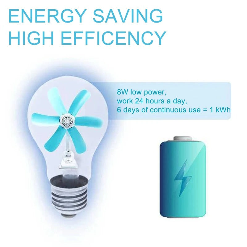 Home Desktop Clip Fan Mini Electric Wall Mounted Office Clamp Cooling Fans