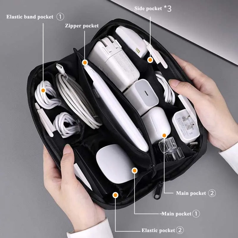New Portable Wire USB Organizer Bag