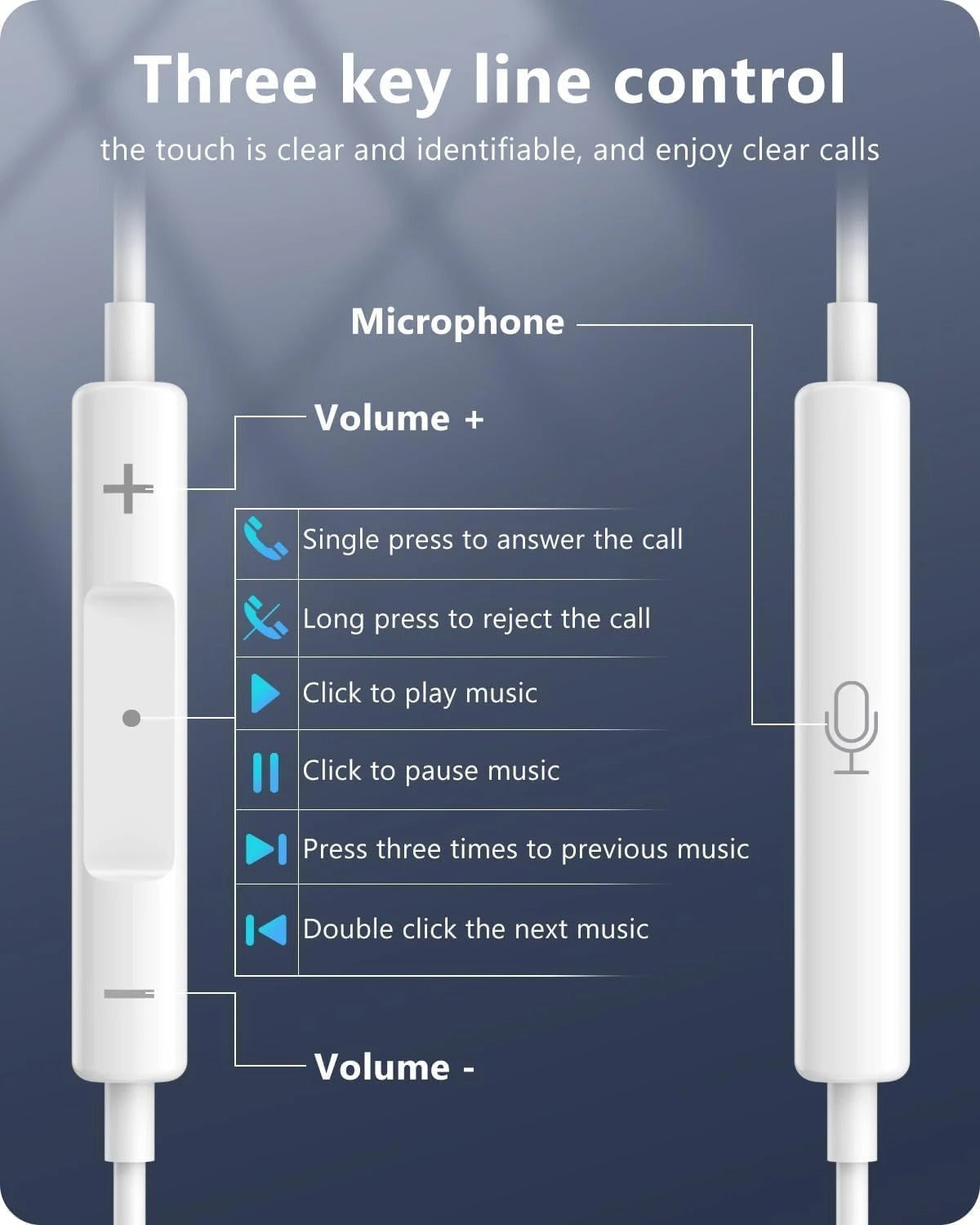 Original Wired Earphones For iPhone ,iPad