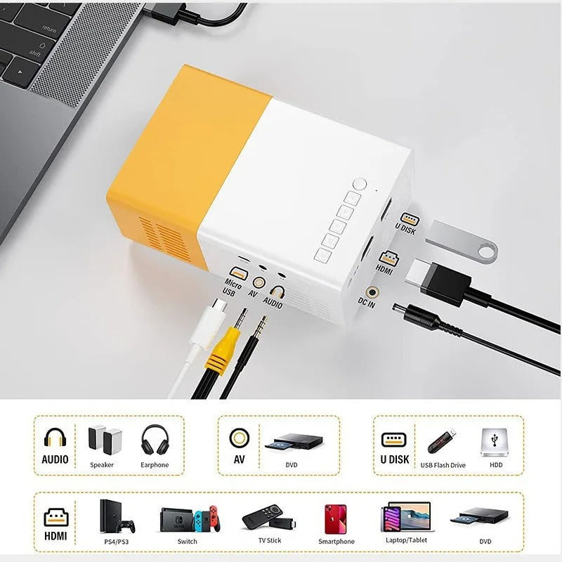YG300 Mini Projector Portable Projector WIFI Smart