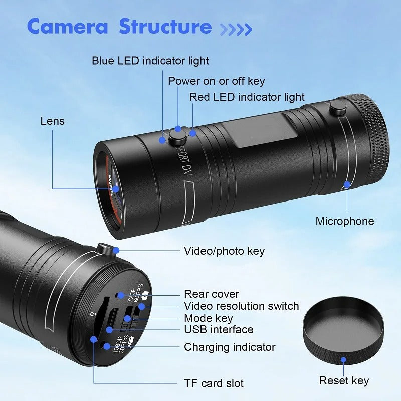 Mini Sport DV Action Sports Camera Flashlight