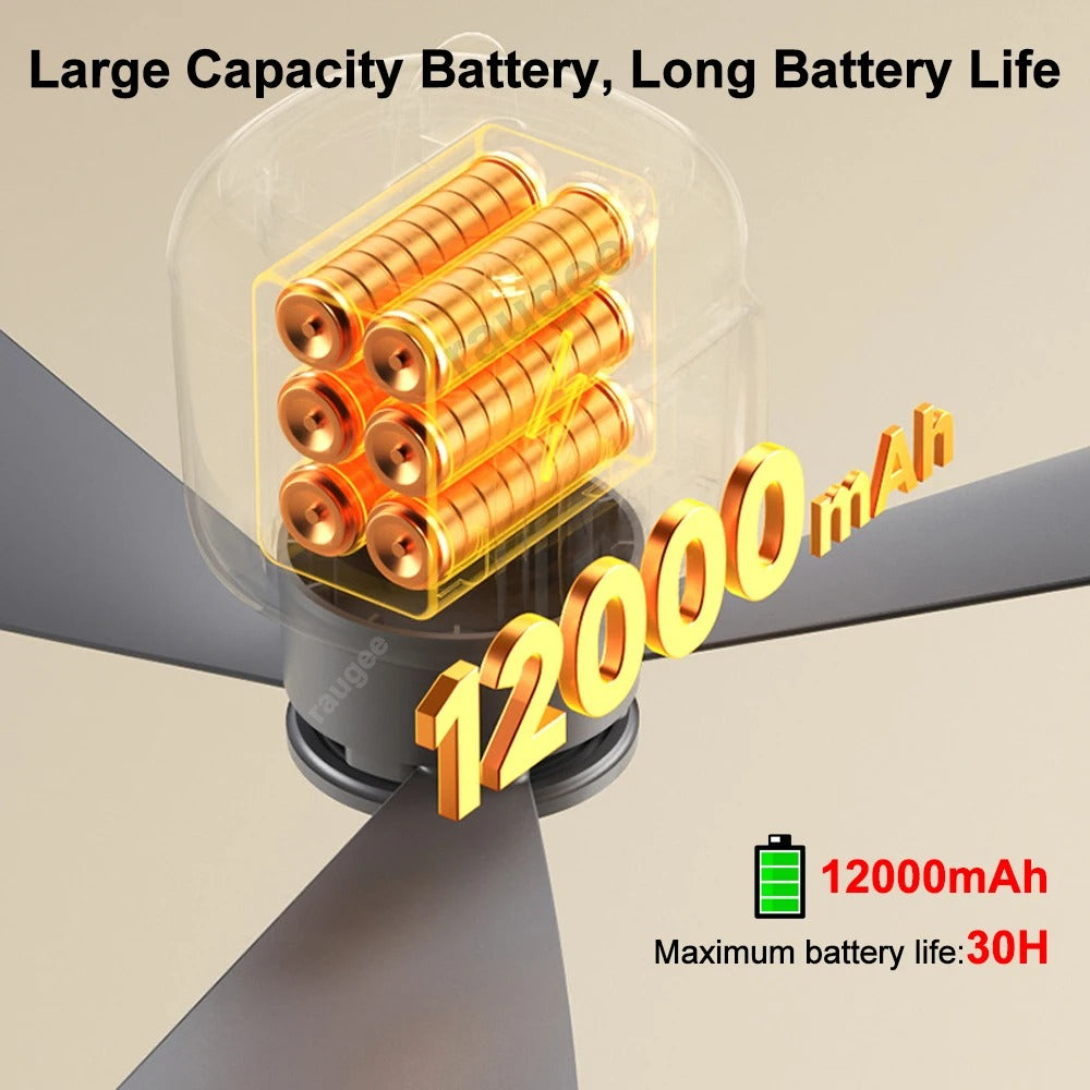 12000mAh Portable Ceiling Fans Outdoor Camping Fan Tent Air Circulator Cooler