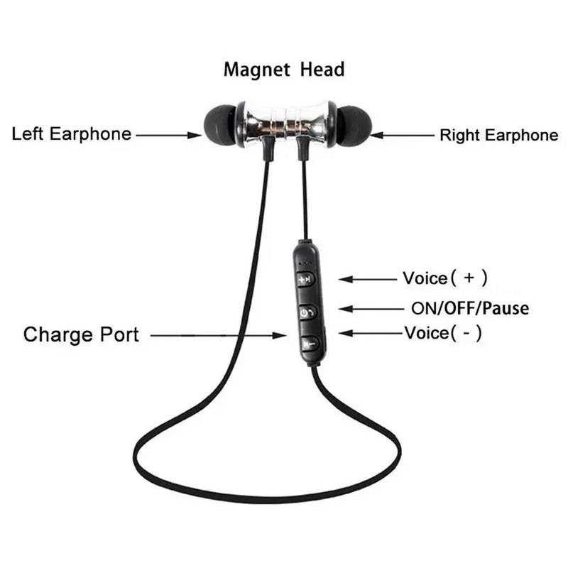 Sports magnetic Bluetooth earphone in ear wireless neckband headphones