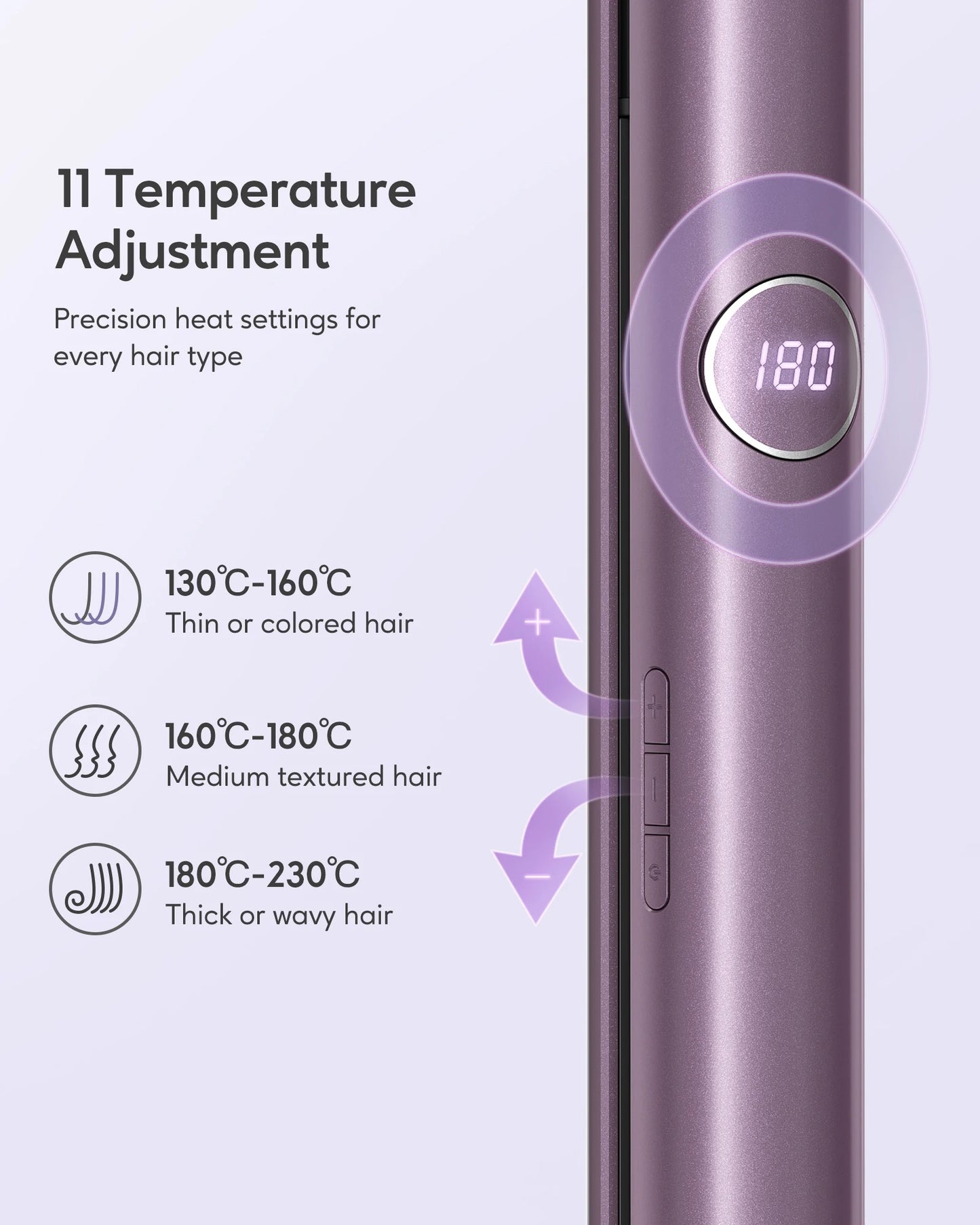 Flat Iron 2 In 1 Instant Heating Professional Beauty Tool