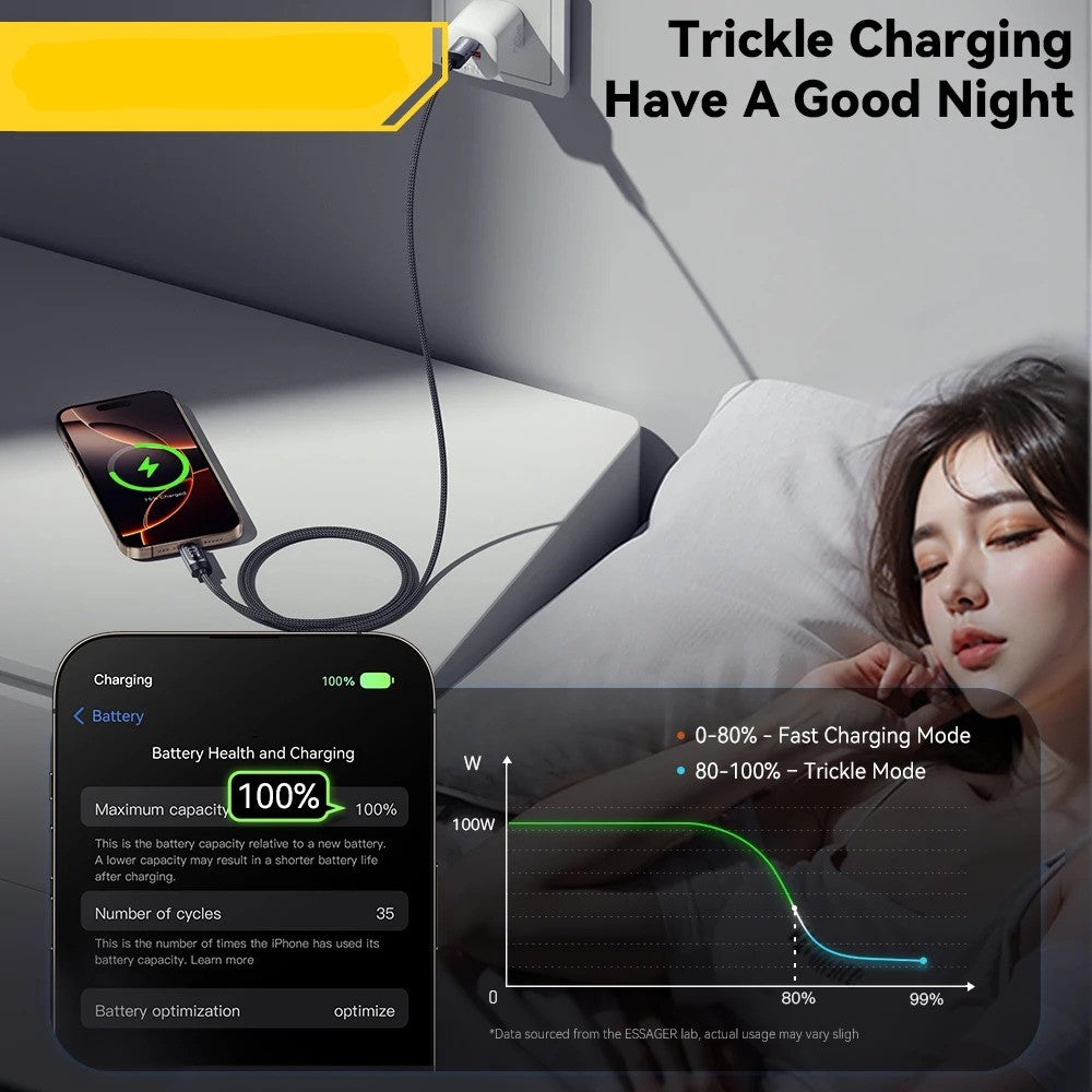 Digital Display USB C Cable For iPhone, Huawei 100W PD Fast Charging