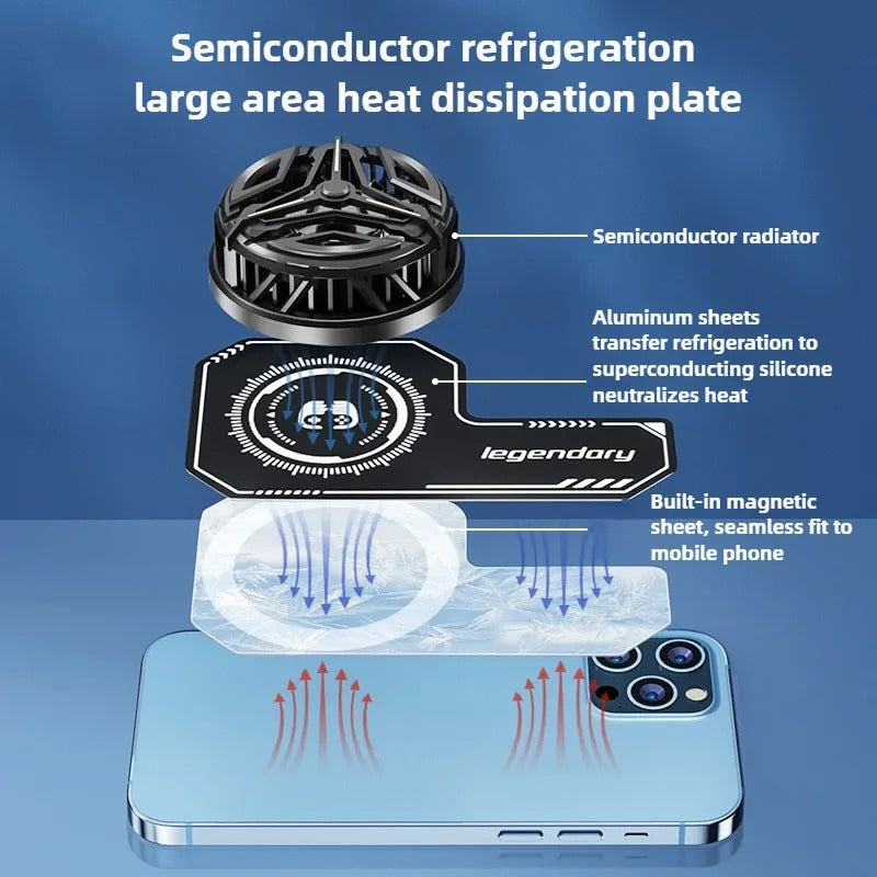 1Pcs Mobile Phone Cooling Plate Compatible Magnetic/ Back-clip Radiator