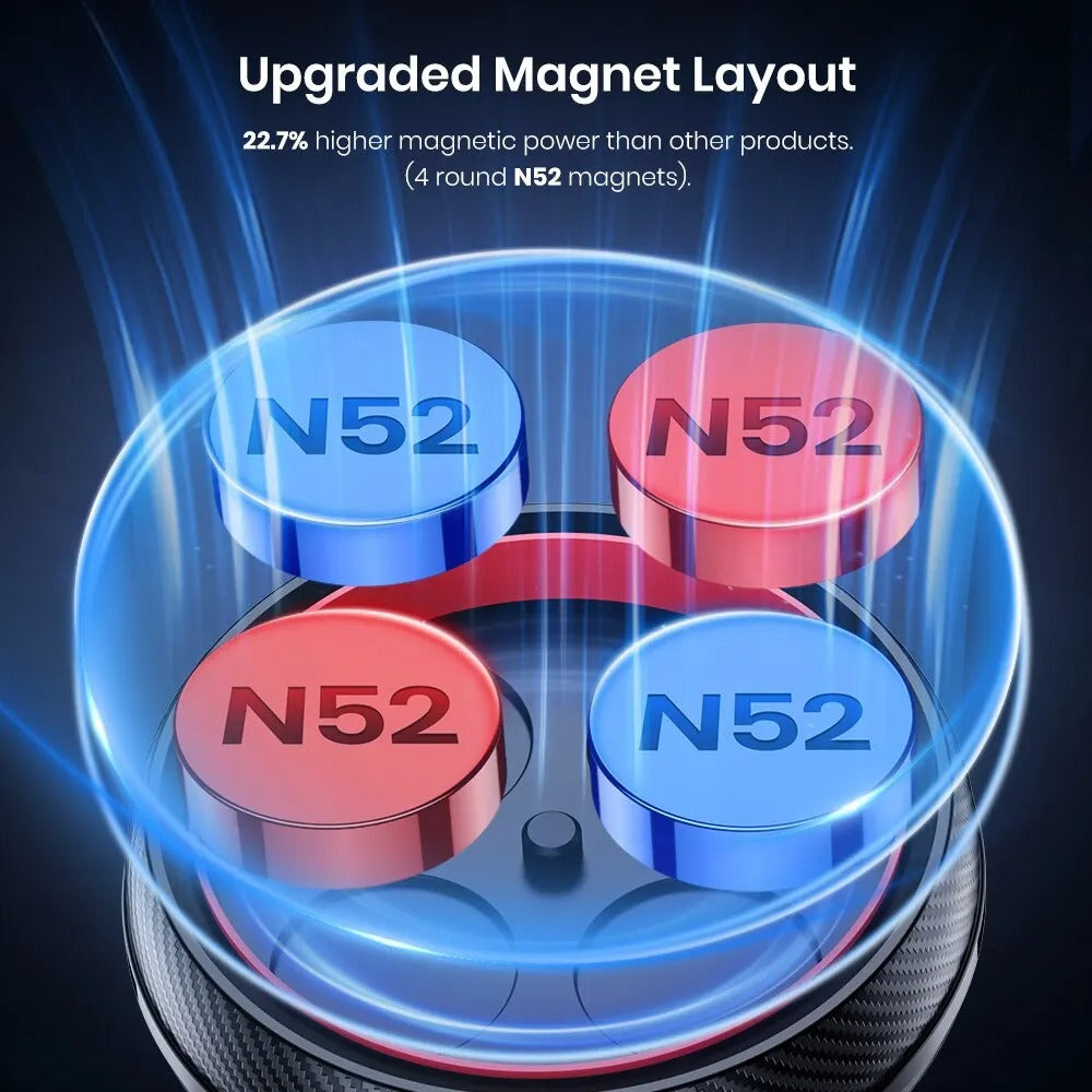 Universal Magnetic Car Phone Mount in Car Phone Holder