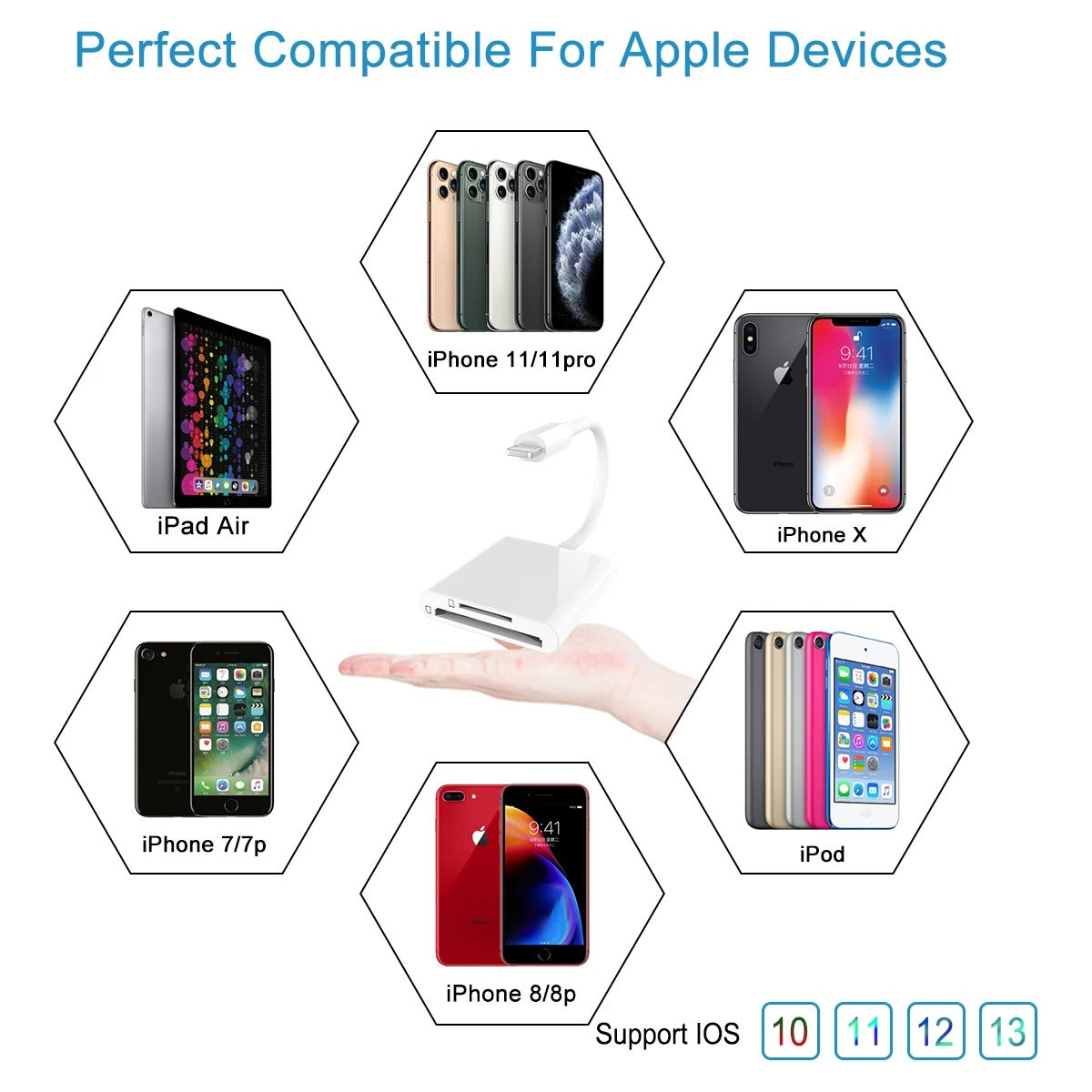 For iPhone TF SD Card Reader Adapter For  iPhone