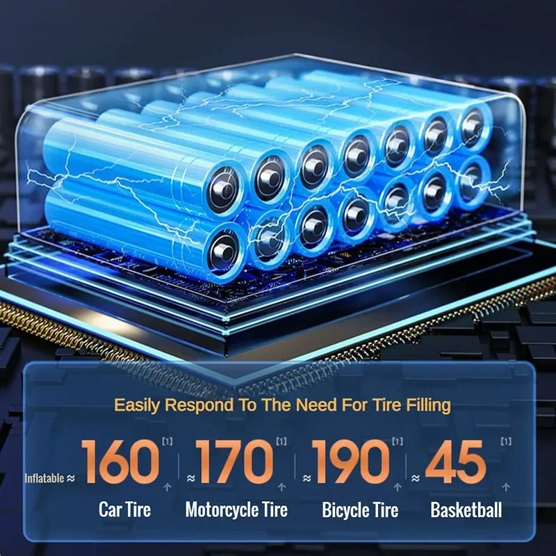 Car Air Compressor Electric Tire Inflator Pump for Motorcycle Bicycle